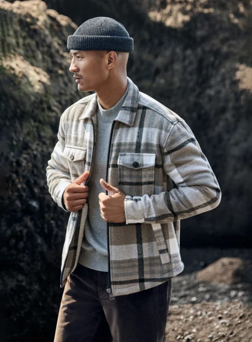 Manteau Doublé En Sherpa